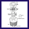 Roaster Parts